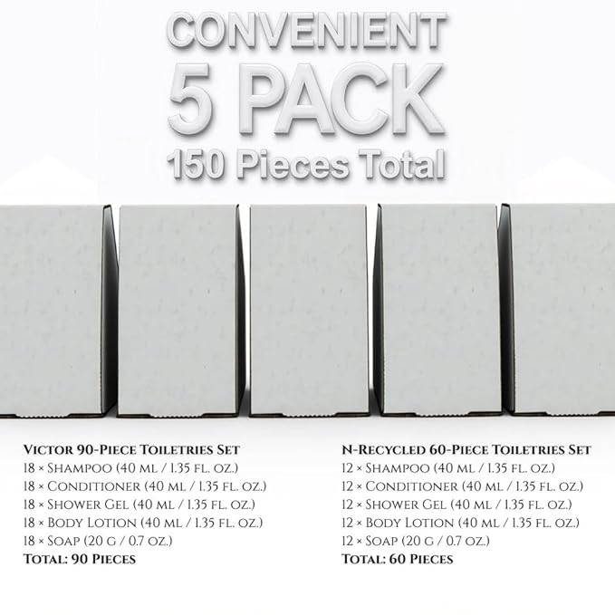 Victor & N-Recycled Guest Amenities Set, 150-Piece Travel-Size Toiletries Bundle with Shampoo, Conditioner, Shower Gel, Lotion & Soap for Guest-Ready Homes and Vacation Rentals