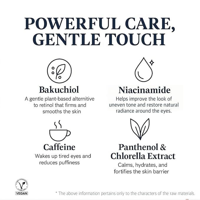 Re.SPN Bakuchiol Firming Eye Cream with Cooling Metal Roller – Clinically Proven Moisturizing Eye Cream for Puffiness, Wrinkles & Dark Circles | Vegan, Fragrance-Free, Korean Skincare (0.67 fl oz)