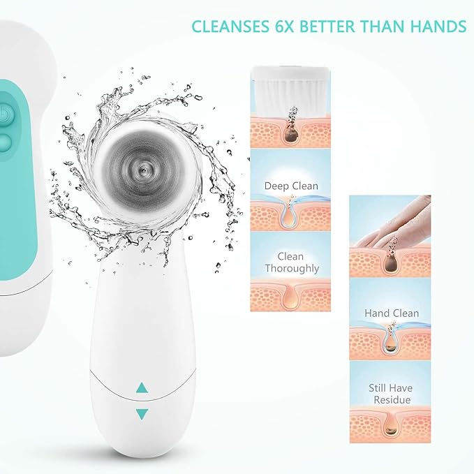 Waterproof Facial Cleansing Spin Brush Set with 5 Exfoliating Brush Heads - Electric Face Scrubber Cleanser Brush by CLSEVXY - Face Brush for Gentle Exfoliation and Deep Scrubbing